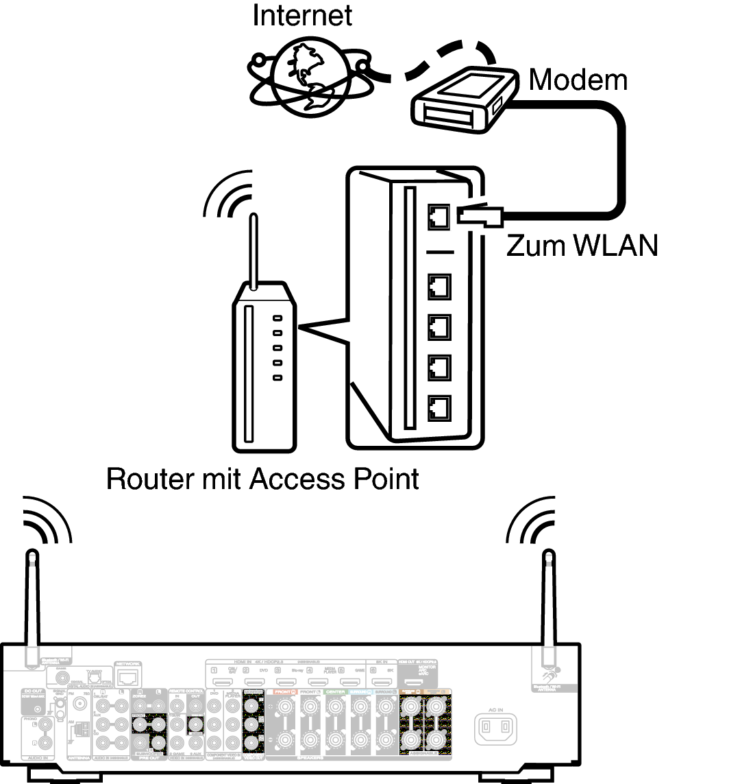 Conne Wireless N71N